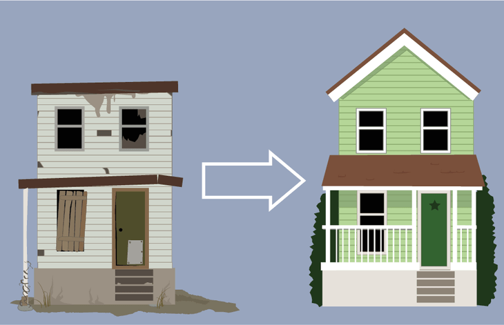 house flipping process
